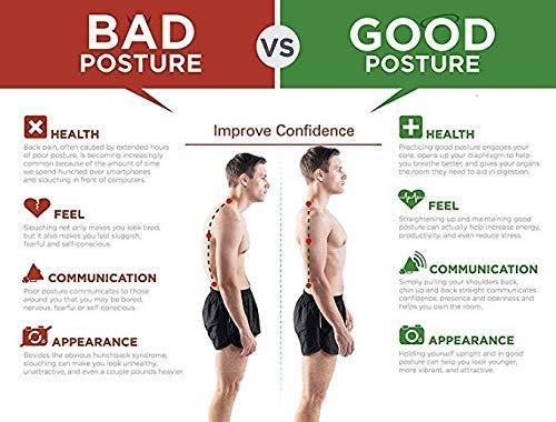 Posture Corrector Belt for Men & Women | Adjustable Back Support Brace for Spine Alignment - bazaarOwl