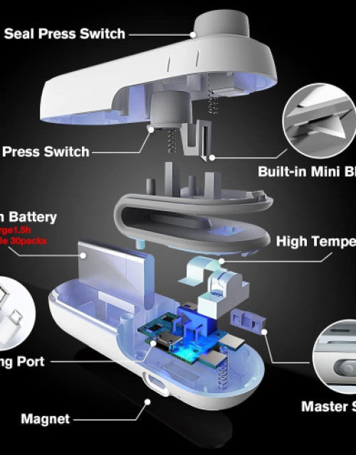 Portable Plastic Bag Sealing Machine | Construx Mini Bag Sealer with Cutter and Magnet - bazaarOwl