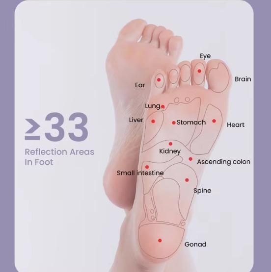 Acupoint Stress Relief Foot Roller Relaxing Massager - bazaarOwl