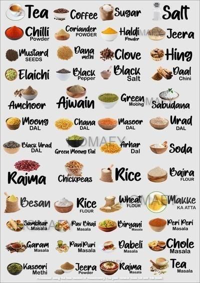 3D Waterproof Kitchen Spice Jar Label Stickers (Pack of 1 - 60 Stickers) - bazaarOwl